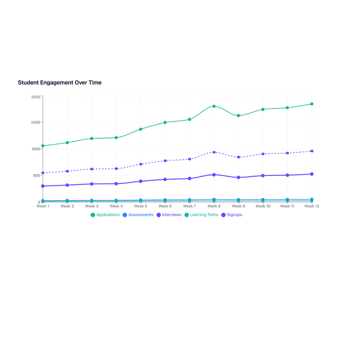 Book Cover Mockup (3)
