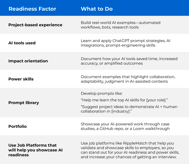 Readiness Checklist-01