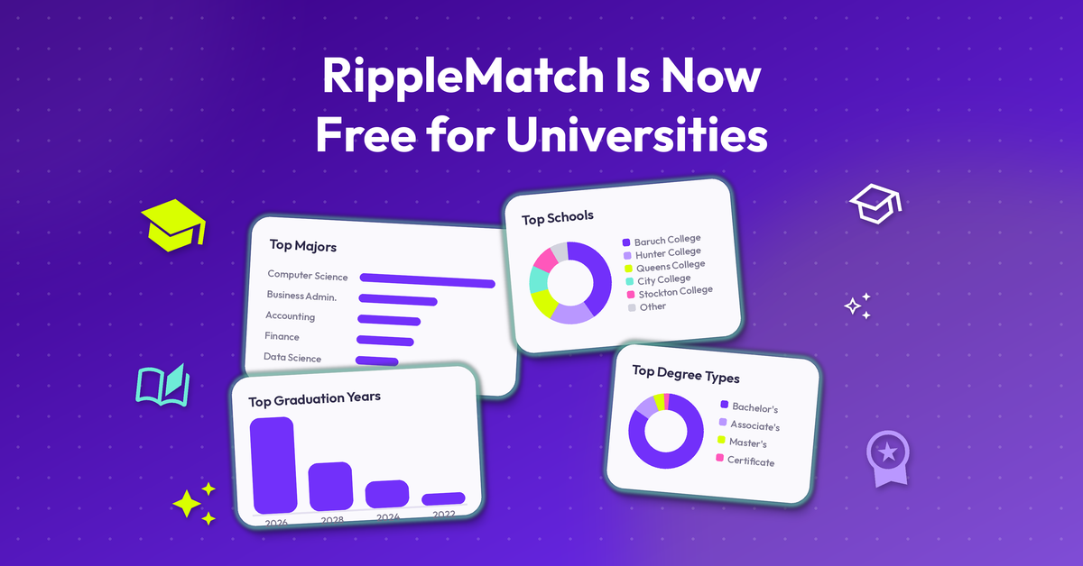 We’re Excited to Announce Free Access to Our Platform for Universities